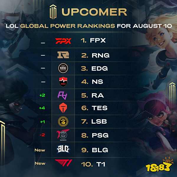 个经典的例 个经典的例