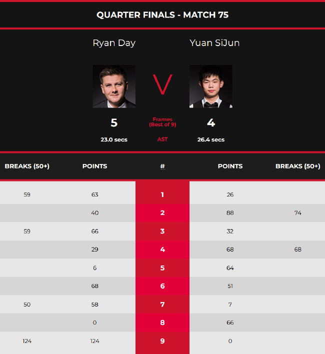 易达成的关 易达成的关