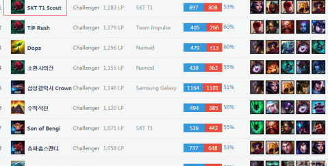 网球比赛 网球比赛