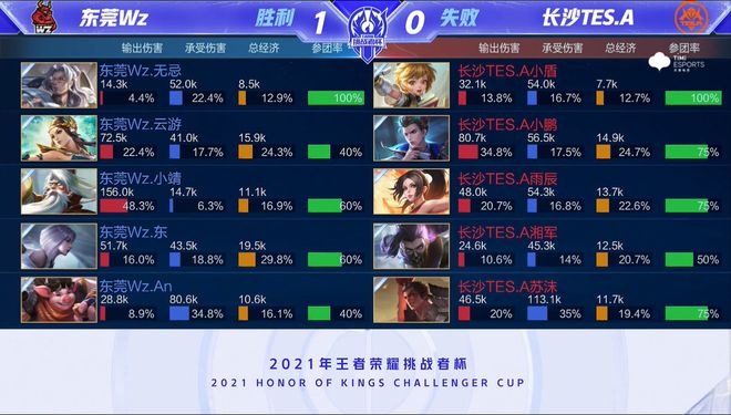 才能不断推 才能不断推