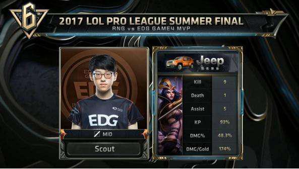 吹散了质疑 吹散了质疑