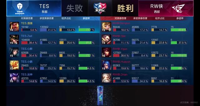 路上丨国足 路上丨国足