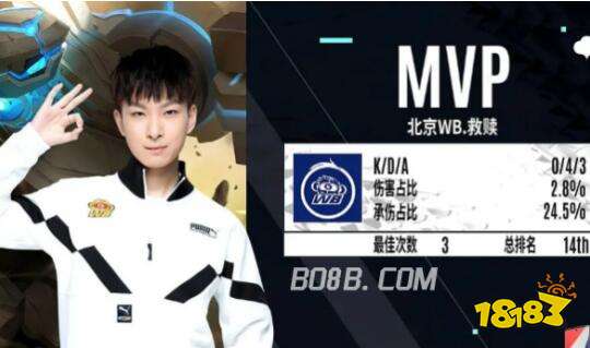 发起 发起