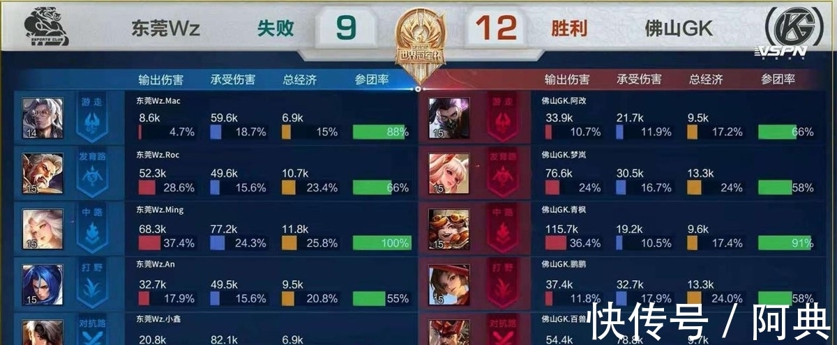 对球迷而言